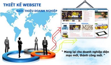 Dịch vụ thiết kế website giới thiệu doanh nghiệp trọn gói tại Megaweb